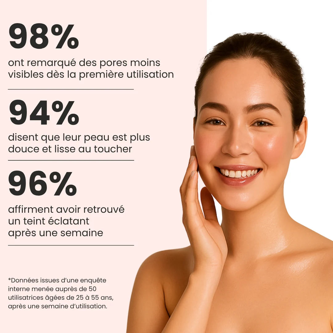 Soeliabeauty™ - Éclat Flash | Le Sérum Coréen Exfoliant au Riz